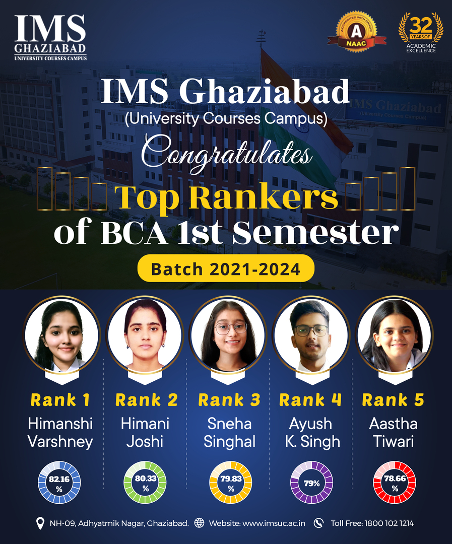 Toppers of BCA-I